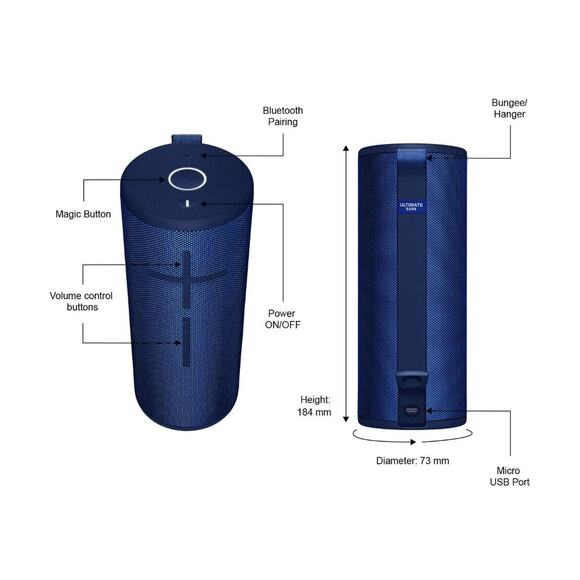 Ultimate Ears BOOM EXC Portable Bluetooth Speaker Blue (984-001800) - NEW - Picture 3 of 7